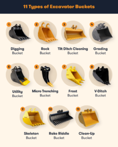 Alt-11-types-of-excavator-buckets